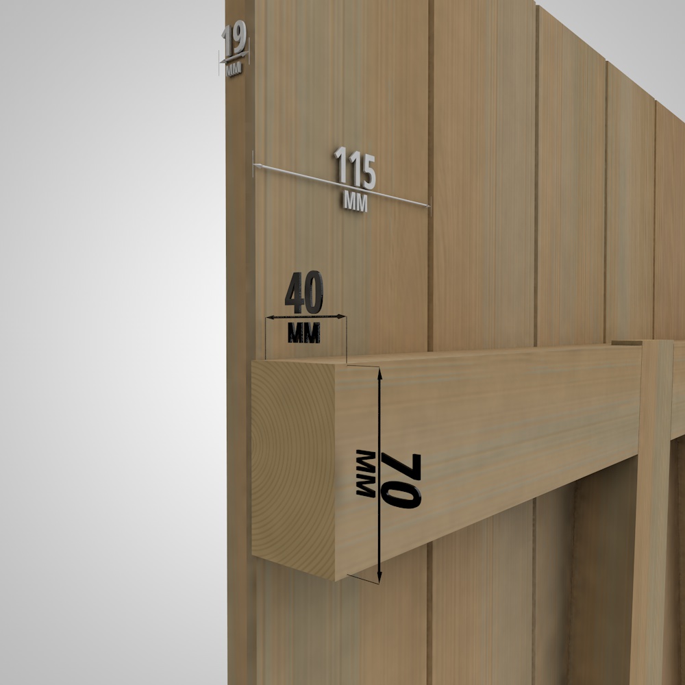 material dimensions